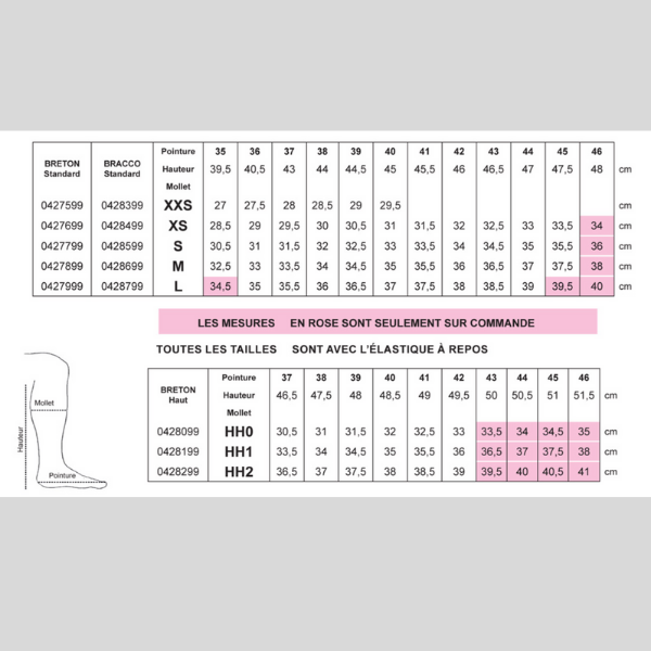 Bottes Tattini Bracco
